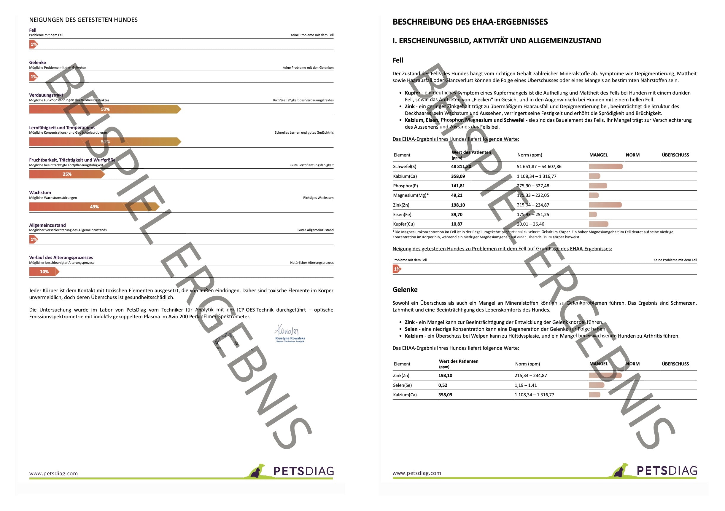 EHAA Premium Gesundheits-Check - Fellmineralanalyse für Deinen HundDie EHAA informiert über den Zustand, die Krankheiten und die individuellen Ernährungsbedürfnisse des getesteten Hundes. Wie ist es möglich?
Basierend auf den nachge