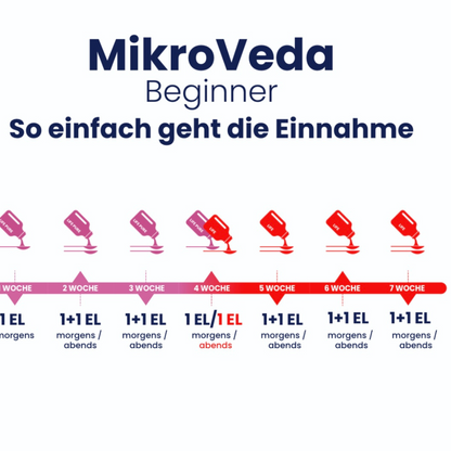 MikroVeda DARM AUFBAU - Kur - LIFE PUR & LIFE - 2 Monatskur