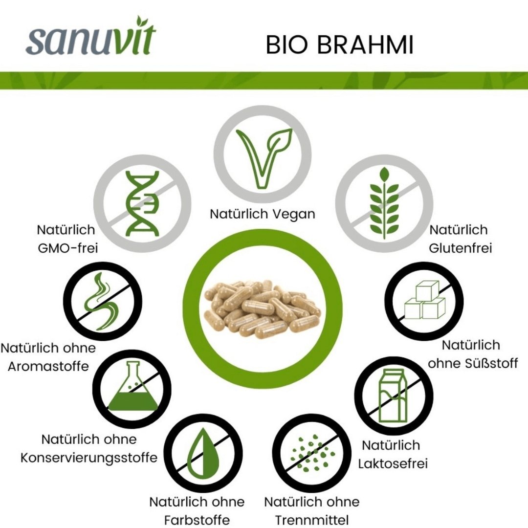 Bio Brahmi Bacopa monnieri 500 mg - Kapseln 180 Stück - Natuvisan