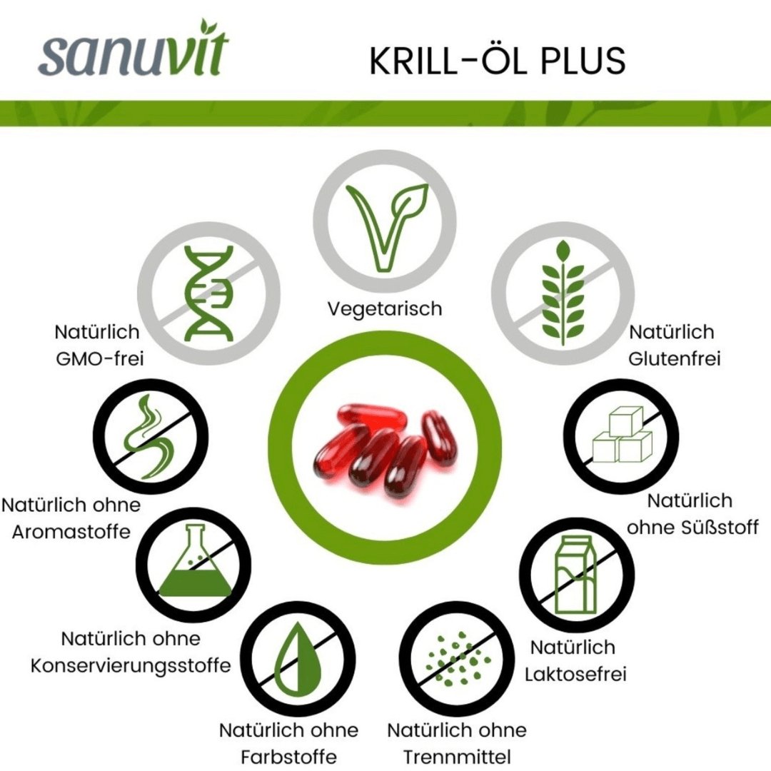 Krill Öl Plus - Omega 3 mit Astaxanthin - Kapseln 120 Stück - Natuvisan