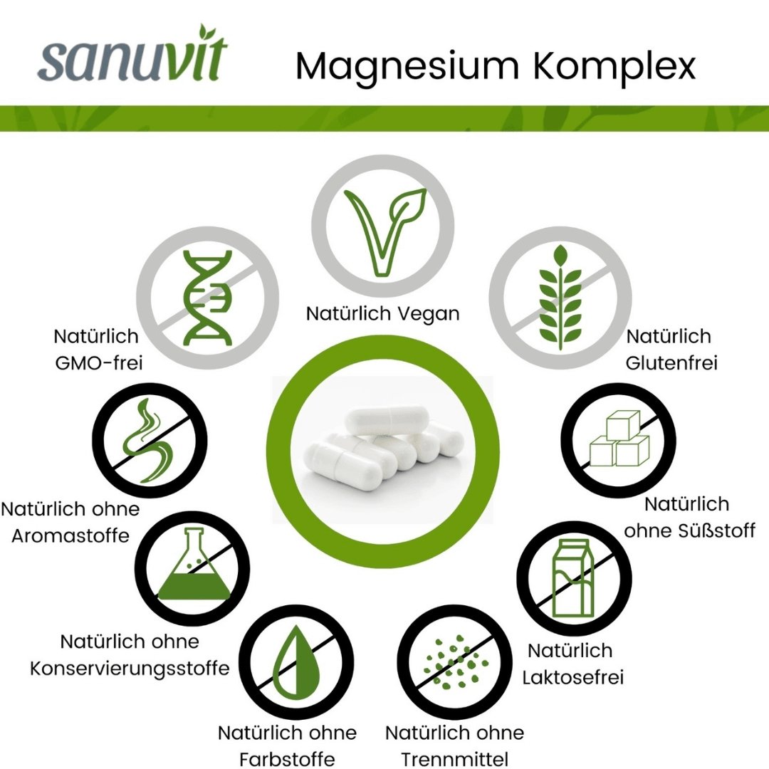 Magnesium Komplex- 5 bioaktive Verbindungen vegan und pflanzlich- 120 Kapseln - Natuvisan